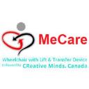 Creative Minds. Canada logo